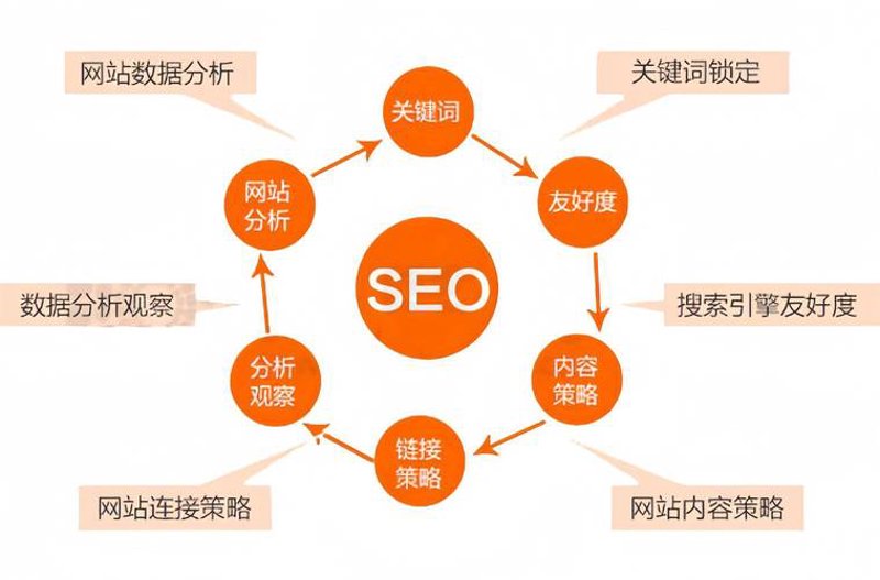 互联网时代的品牌新名片：定制化企业官网的重要性