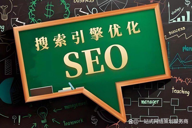 响应式网站设计让企业在线营销如虎添翼