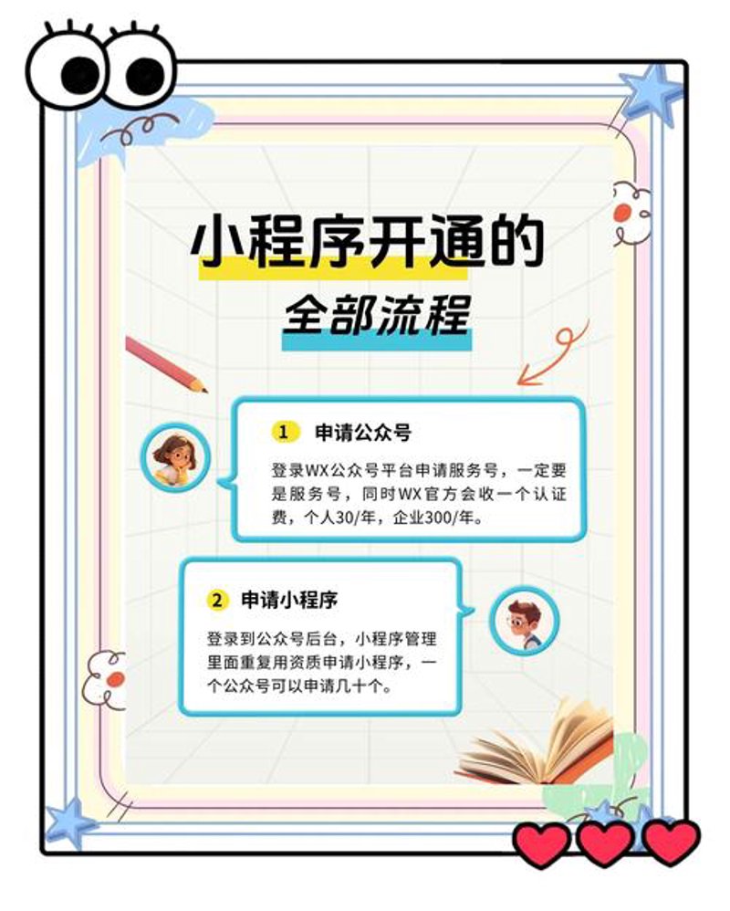 响应式网站设计让企业在线营销如虎添翼