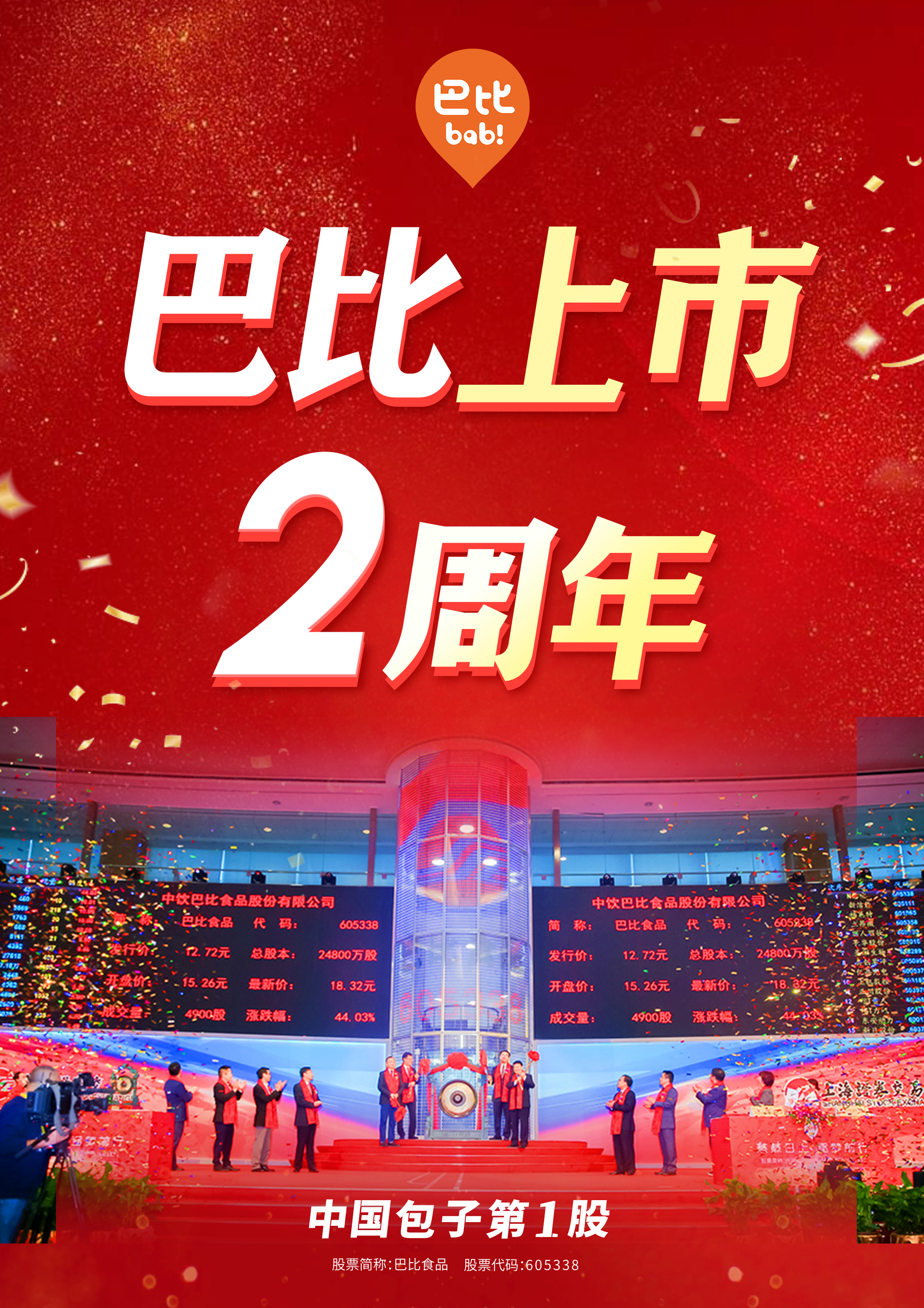 看看上市兩周年，尊龙凯时都做了些什么?