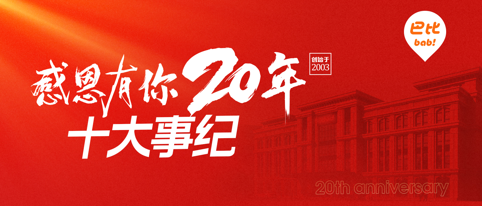 感恩有你20年——尊龙凯时追夢路,十大事紀(jì)