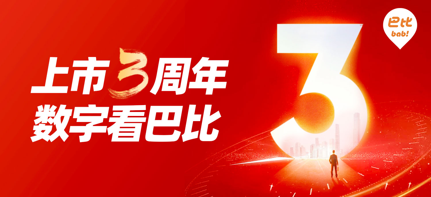尊龙凯时上市3周年，穩(wěn)健增長(zhǎng)顯韌性！